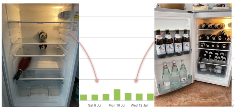 Confronto consumo tra frigo pieno e frigo vuoto